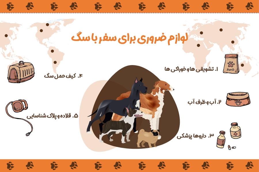 اینفوگرافی لوازم ضروری برای سفر با سگ